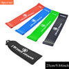 Resistance Band Set 8 Levels Available Latex Gym Strength Training Rubber Loops Bands Fitness CrossFit  Equipment Free Shipping - nexusfitness